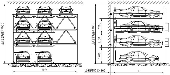 多层升降横移类停车设备参数